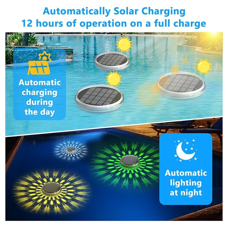 WCS – pływające lampki do base – Pool Light Solar Rechargeable recenzja i cena