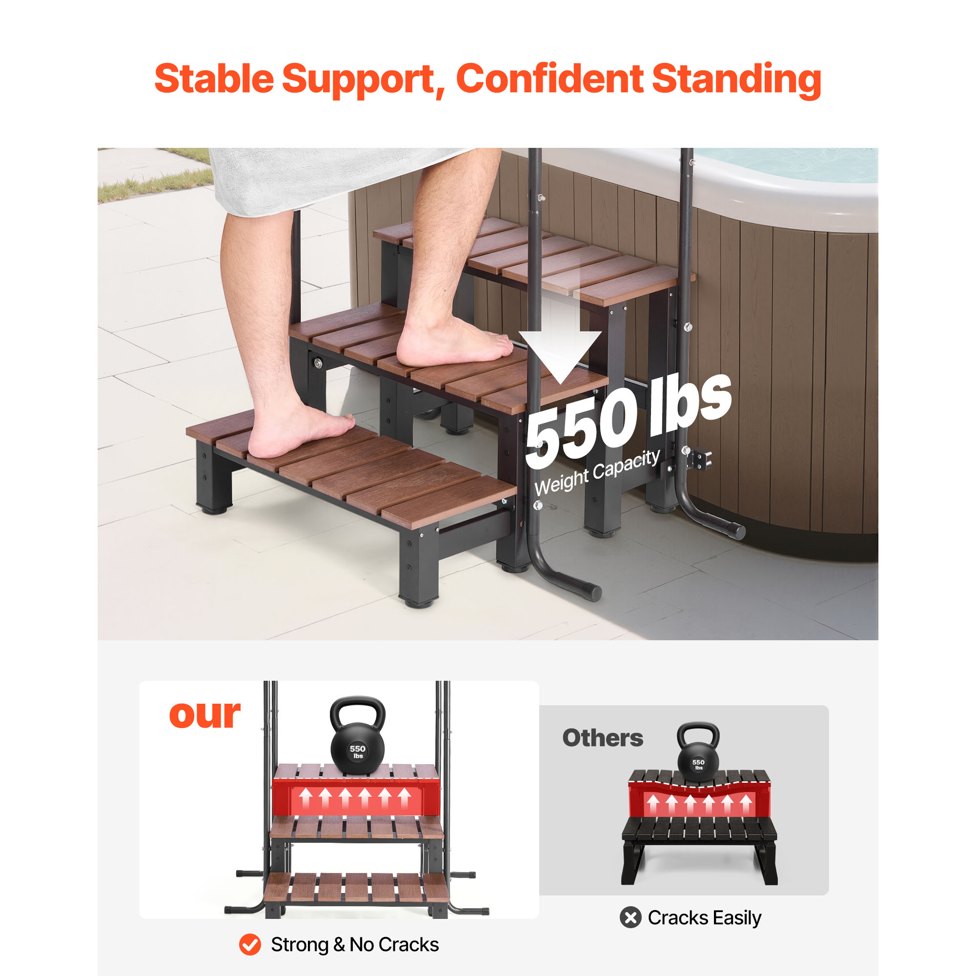 Schody do jacuzzi VEVOR, 2-sto – Pool Ladder Above Ground recenzja i cena