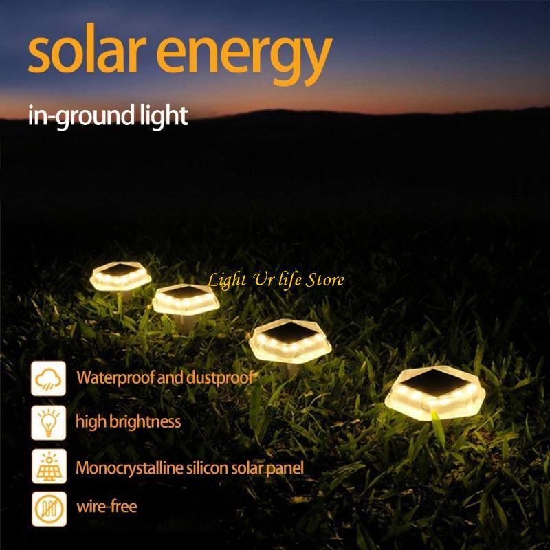 63HA zasilane energią słoneczn – Pool Light Solar Rechargeable recenzja i cena