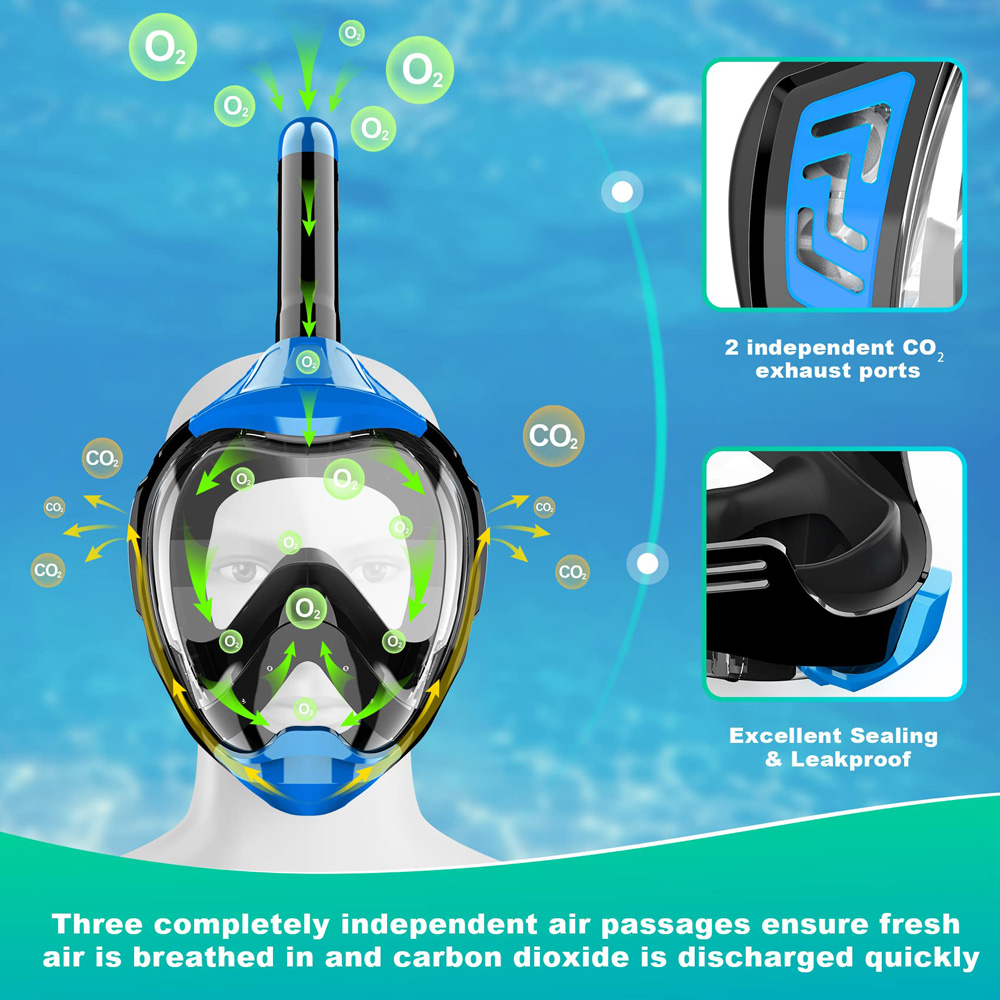 Maska do snorkelingu na całą t – Snorkel Mask Full Face recenzja i cena