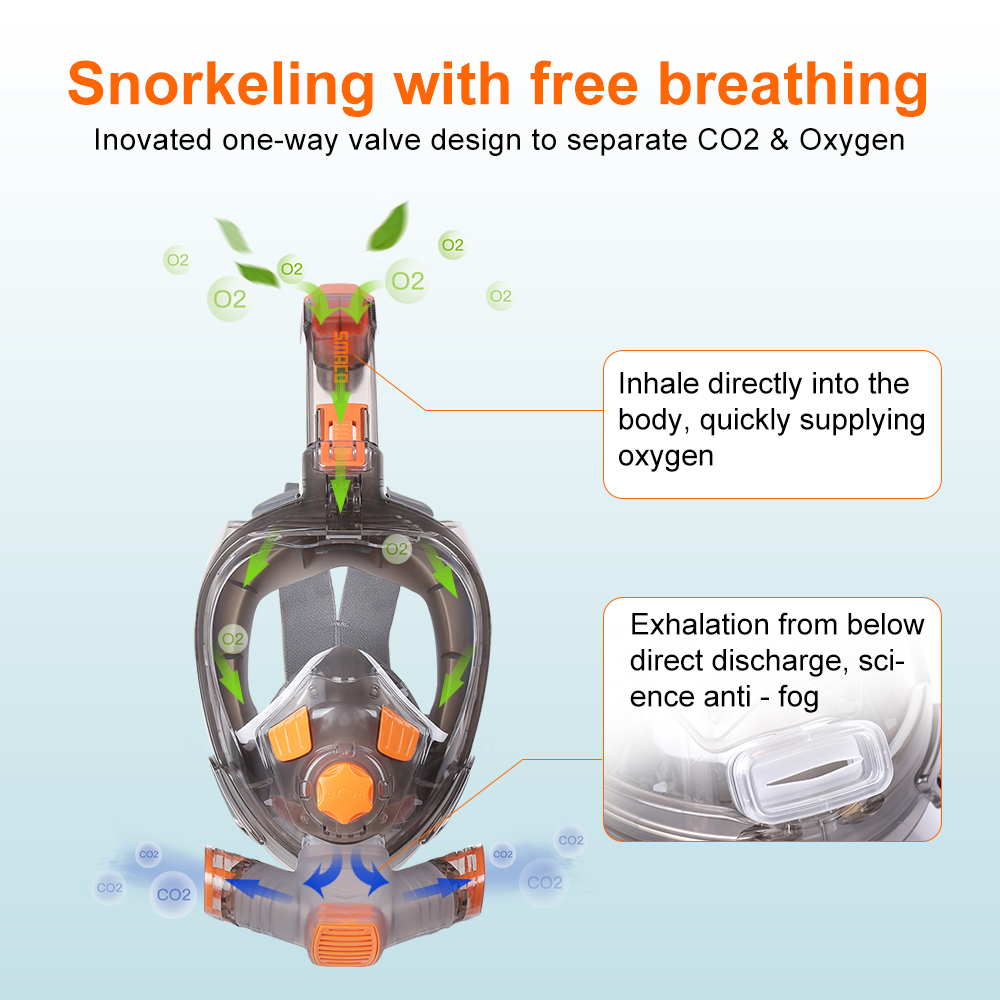 SMACO pełna twarz maska ​​do n – Snorkel Mask Full Face recenzja i cena